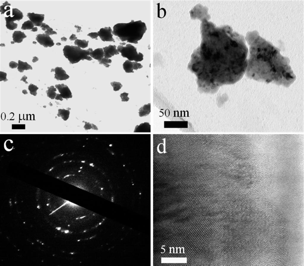Figure 1. (a) Low and (b) medium magnification TEM images. (c) Selected area electron diffraction patterns. (d) High magnification TEM image of the ball-milled nanopowders.