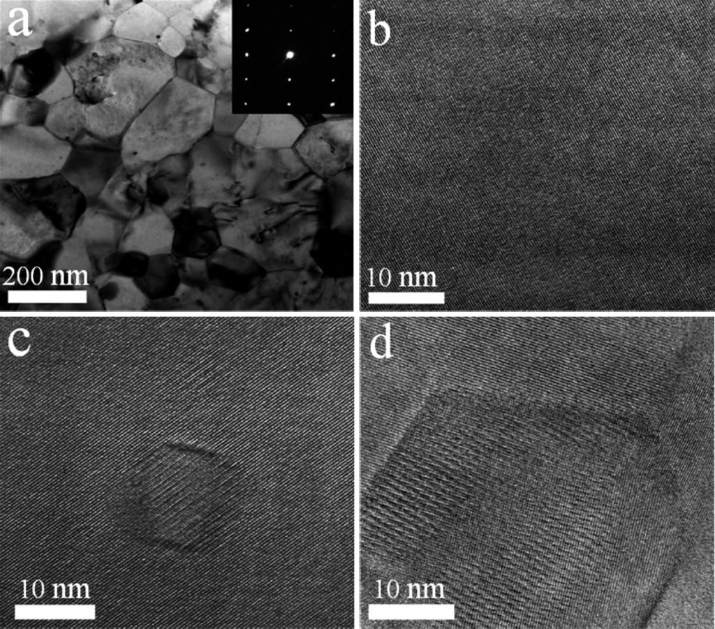 Figure 2. TEM images of hot-pressed nanostructured samples under low (a) and high magnifications (b-d).