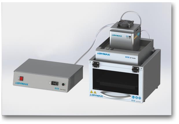 3. DYMAX LIGHT-CURING EQUIPMENT / PROCESS 3.3.3 FOCUSED BEAM LAMPS (high-intensity lamps for conveyors) Dymax provides focused-beam lamps, like the ECE 1200.