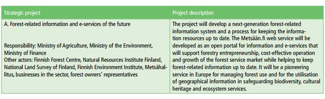 Implementation of the objectives strategic projects 1. Forest-related information and e-services of the future 2.