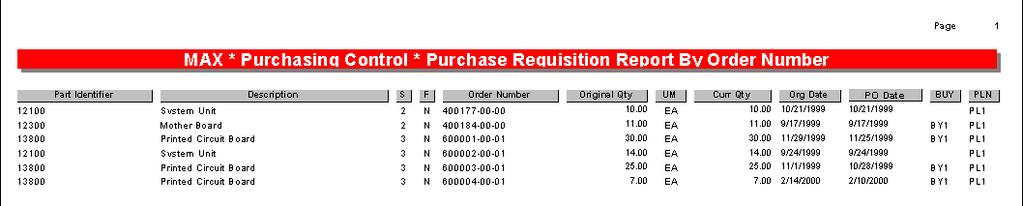 Order numbers require the line and delivery numbers: 600010001. Print P.O. Due Date: You can print the PO Due Date (the MRP Need Date minus the Purchasing Stock Leadtime) rather than the MRP Need Date on the report.