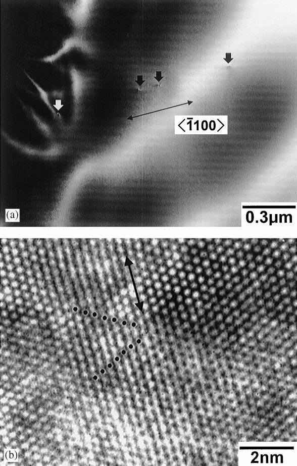 S. Ha et al. / Journal of Crystal Growth 220 (2000) 308}315 311 wafer surface.