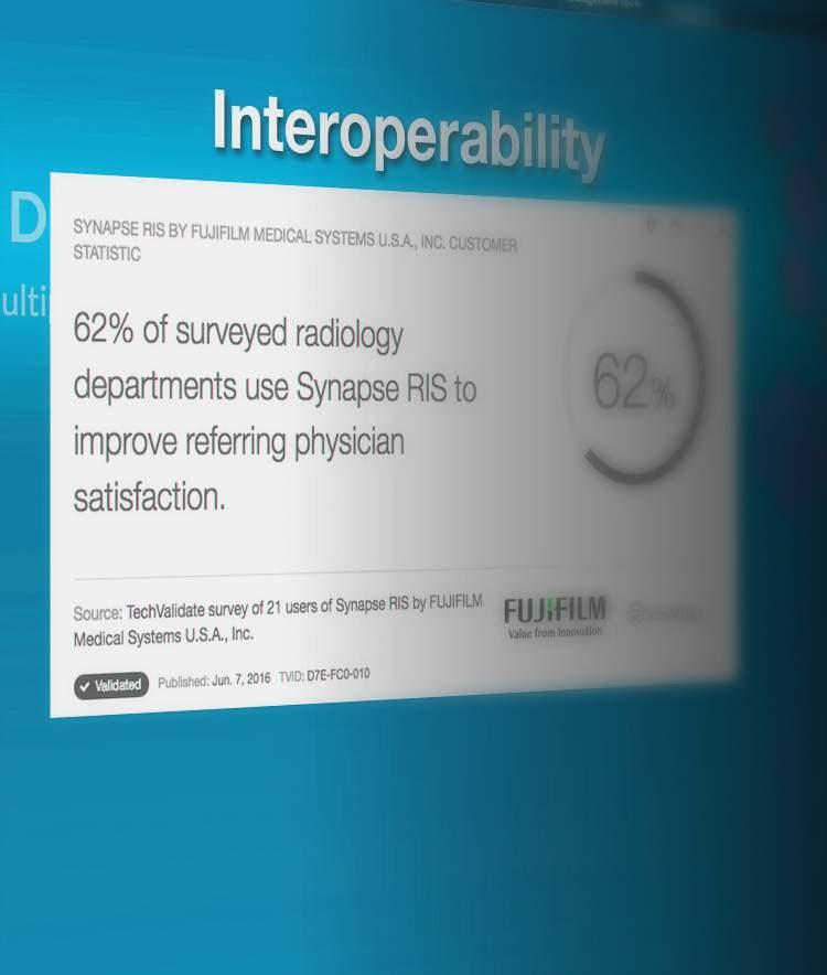 Interoperability Teleradiology made easy Synapse has been successfully integrated with every major EMR, HIS, CPOE and practice management software available on the market.