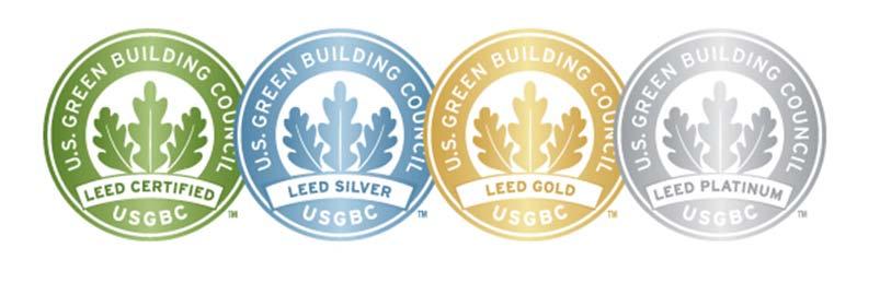 Introduction The U.S. Green Building Council produced the first LEED, or Leadership in Energy and Environmental Design, Rating System in 1998.