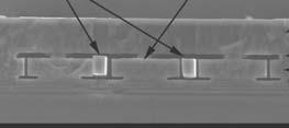 not removed, polymer under the suspended structure can still promote stiction Encapsulation Si Beams