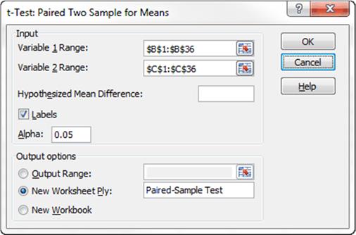 These data are already unstacked, as Analysis ToolPak requires, so the Paired Sample dialog box can be filled in directly, as shown in Figure 23.