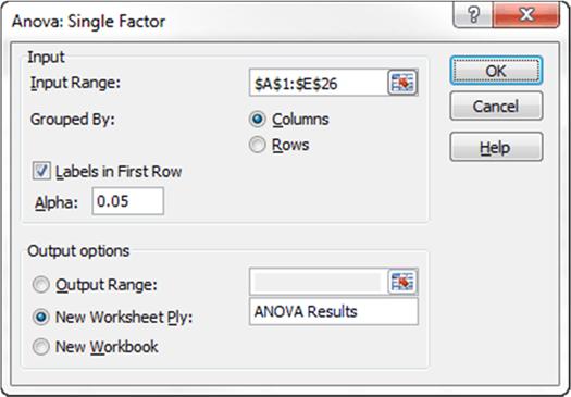 Figure 26 Single Factor ANOVA Dialog Box The results appear in Figure 27. The sample mean and variance for each shelf height are listed, followed by the ANOVA table for the test.