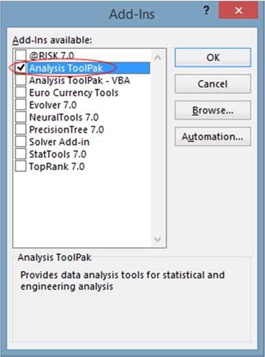 4. Check the Analysis ToolPak item, as shown in Figure 1. (Note that there is also an Analysis ToolPak VBA item.