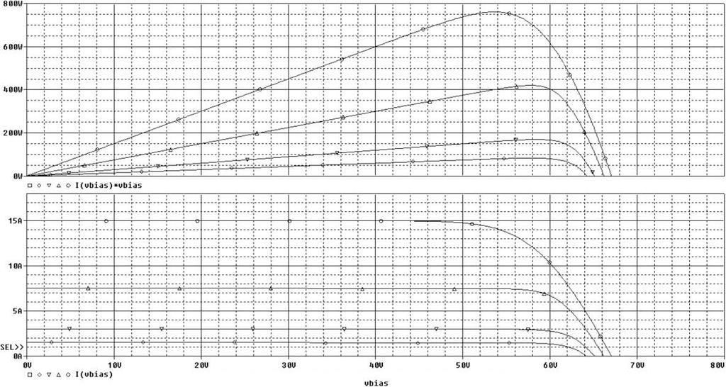 S. Silvestre et al. / Applied Energy 86 (2009) 1632 1640 1639 Fig. 15. P V and I V characteristics without bypass diodes. rates over 60%.