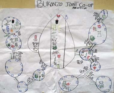 Bukonzo Joint in Uganda has quantified and tracked the products sold in different markets for all its member coffee farmers as the basis for improving services and helping farmers to diversify