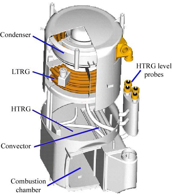 The design of the HTRG differs depending both on the heating medium, gas, or liquid, and on its temperature.
