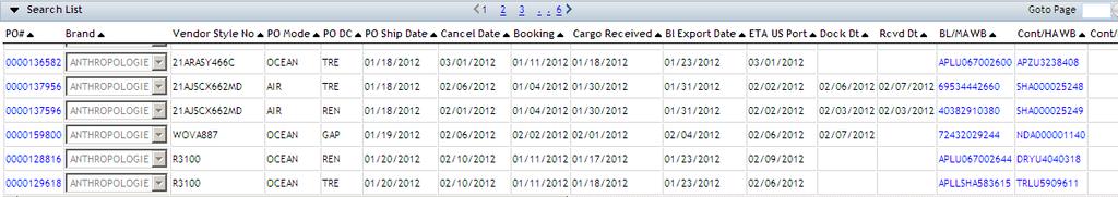 This query will show PO, Style, Cargo Receipt, Dock and Receiving Dates. Users can drill into the BOL/Airway Bill for details. NOTE: Federal Express shipments will be visible on 4/1/2012.