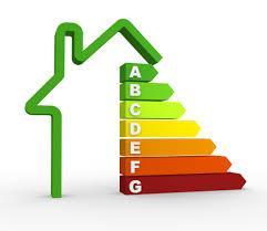 Energy Efficiency (EE) EE1 Minimum EE Performance (Mandatory Compliance) EE2 Advanced EE Performance EE3 Renewable