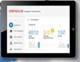 between on-premises and cloud Personal data mash ups and secure collaboration Oracle
