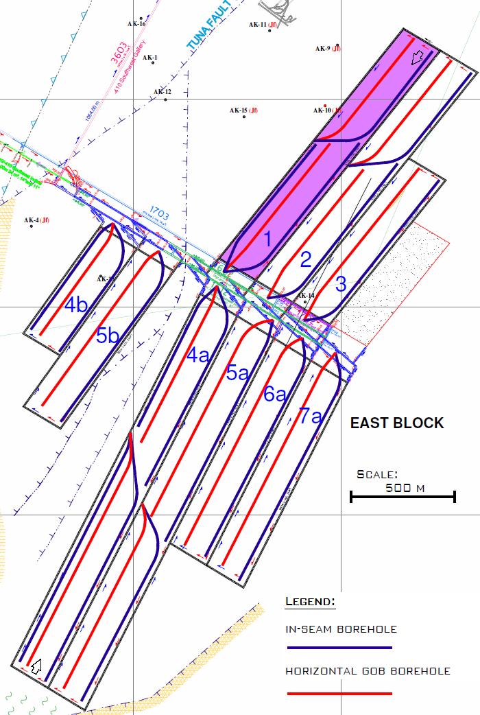 Proposed Gas Drainage Approach Plan View Drilling approach utilizing a combination of in-seam drilling in advance of developments and gob gas drainage via horizontal gob boreholes.