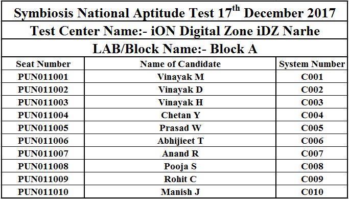 On the notice board inside the test centre, you should be able to locate the exam hall (block) assigned to you based on your Entrance Test Seat number given on the Admit Card.