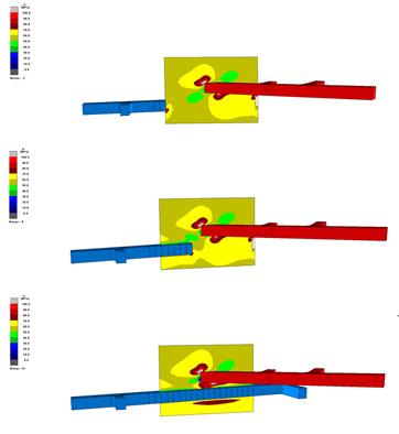 Figure 9 Strength envelope graph use linear distribution Figure 7 Sigma-1 response when the drift close and past the pillar (source: Map3d model) In elastic modelling, the proceed along a linear