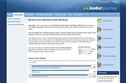 KUDER JOURNEY AS A VALUABLE TOOL FOR ASSISTING CLIENTS Figure 3 shows a sample of the kind of report the client will receive from the Kuder Career Search interest assessment.