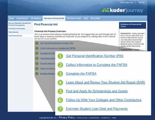 KUDER JOURNEY AS A VALUABLE TOOL FOR ASSISTING CLIENTS The system also offers an extensive section on the process of acquiring fi nancial aid.