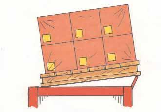3. Position the first load no more than 3" above the top cart. Continue entering the lane until the pallet hits the back stop guide. See Fig.