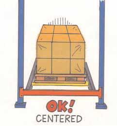 4. Before lowering the pallet on to the cart, center pallet left-to-right by using your fork truck side shift controls. Fig. 11 Fig.
