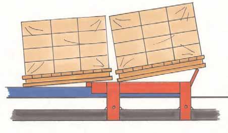 Fig. 17 Cross Stacking due to first pallet placed too far back and sitting on top the back stop guide 2) The operator is using a pallet shorter than what the