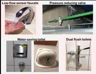 water-saving devices in public toilets and bathrooms in wards Recycle Recycling water