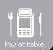 10 Operating your EFTPOS terminal Tip Report The Pay-at-table tip report function reflects the payments and tips tracked by individual staff members. Step 01 Step 02 1 2 3 4 5 6 7 8 9.