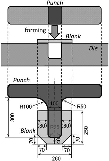 above. Fig. 6 shows the typical properties of deep drawability for  The specimens were held with a blank holder force of 196kN and formed with the die into the blank shape shown in Fig. 7.