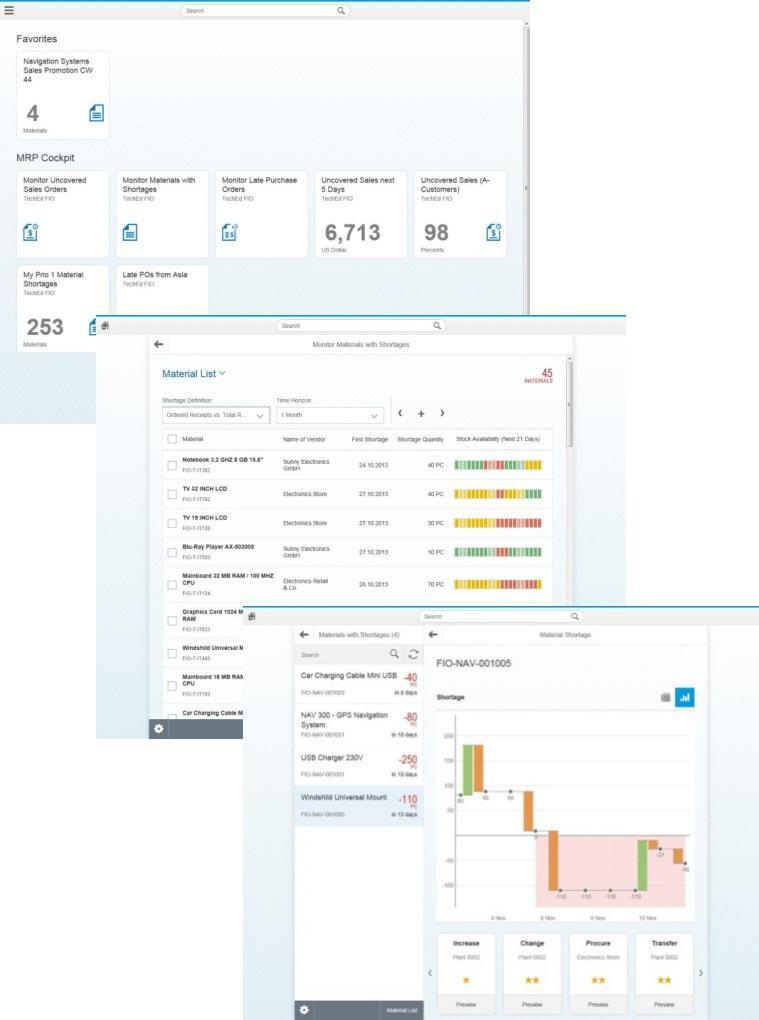 Step by step process in SoH and now with Suite on HANA MD01N New MRP Planning Run on HANA Benefits: ~10X faster More frequent MRP runs MRP FIORI Apps Real-time Supply & Demand evaluation More timely