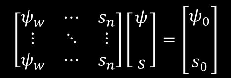 Numerical Techniques Global implicit scheme Solves multiphase flow equations simultaneously. Generates a non-symmetric global matrix.
