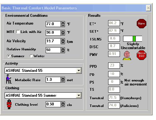 The Electronic ASHRAE Standard 55 six inputs outputs a software