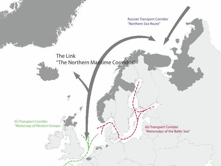 Northern Maritime Corridor framework for