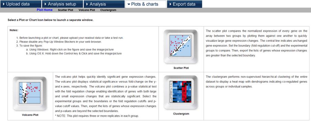 QIAseq secondary data analysis setup Analysis: What kinds of