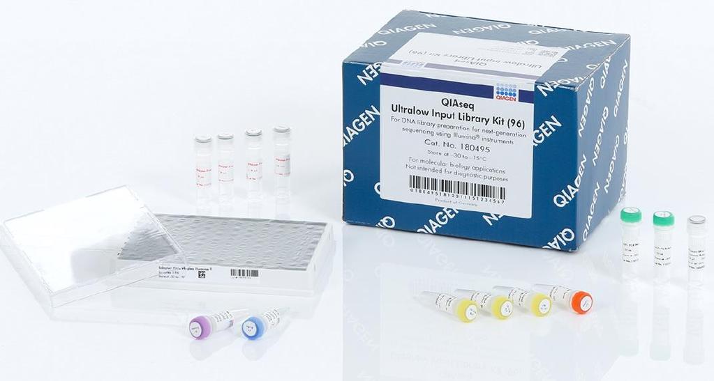 QIAseq Ultralow Input: Maximize Sub-Nanogram Samples Fragmented gdna 10pg 100ng End-polishing Barcoded Adapter Ligation ULTRA-EFFICIENT library prep for maximum library with minimum PCR SUPERIOR DATA