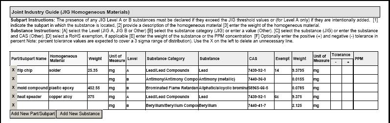 IPC-1752 1752-2: 2: 3 rd Page Homogeneous Material