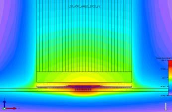 Thermal simulation results (without heat sink) with 10W of flipchip package and Fanout flipchip ewlb. Figure 11.