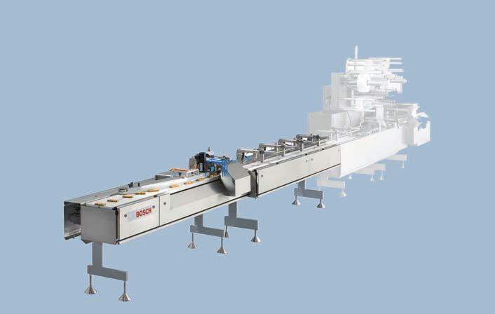 Feeders Pack Feeder 2, Pack Feeder 4 Automation Pack Feeders Cost-effective automation and efficient performance } Available in various layouts and lengths in order to meet individual production