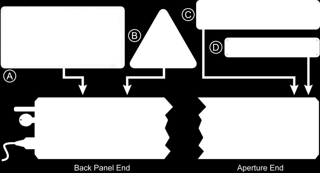 Below are examples of compliance symbols and approximate placement on the body of the 35mW laser assembly. A.