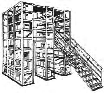 Shelf sizes and capacity Number of shelves per unit aisles Catwalk loads Stairway access Obstructions (columns) Bulk Rack