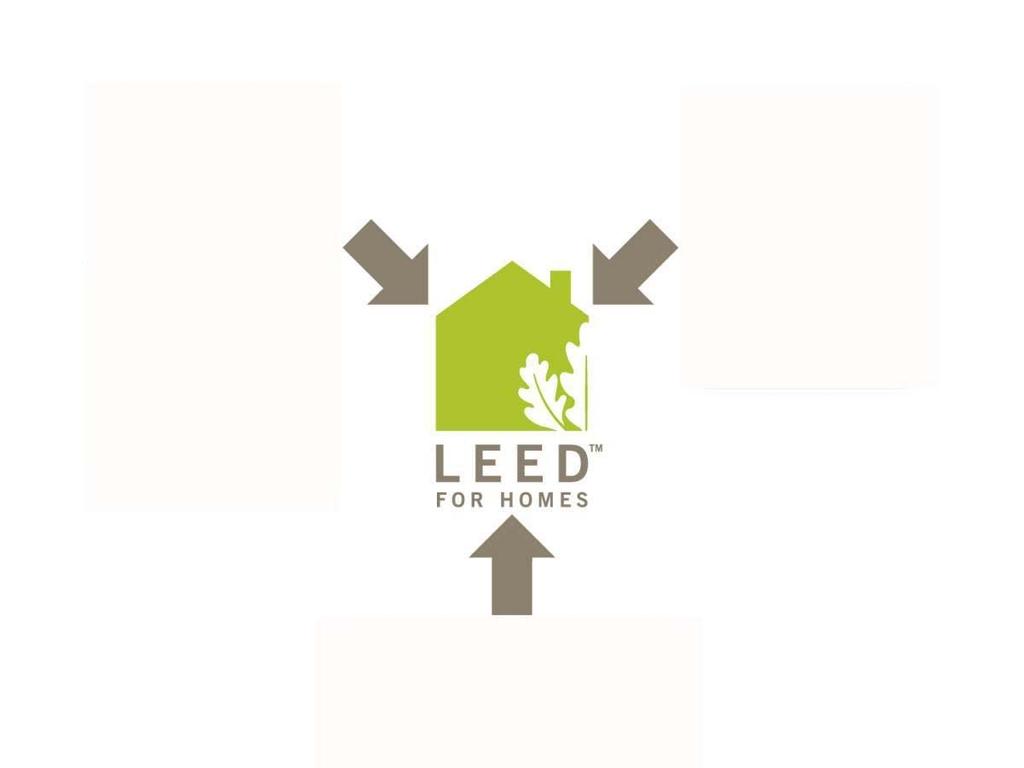 LEED for Homes Delivery Project Team Design & Construction Team