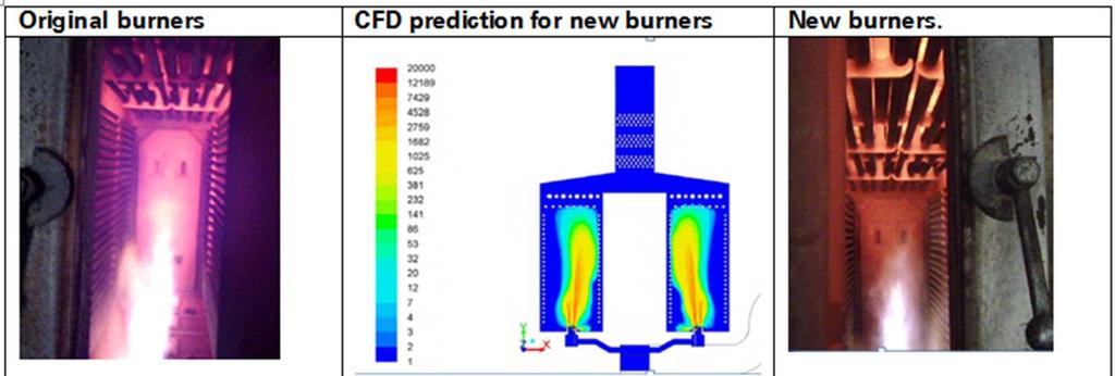 2013, commissioned and tested 5 NOx 60mg/NM 3 Target achieved Results meet / exceeded customers expectations CFD design allowed to visualize and