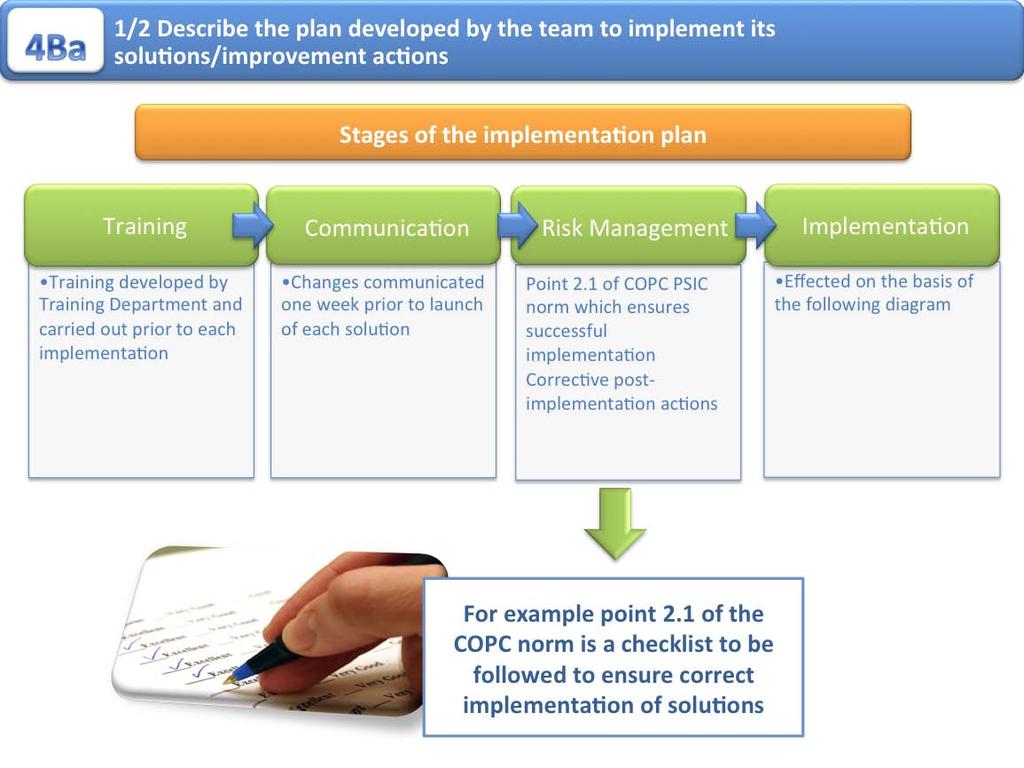 4Ba 1/2 Implementa>on was planned in 4 stages: - Training by the commercial training department, who defined training needs and helped define launch dates for the solu>ons; -