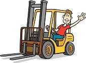 TLILIC2001 Licence to Operate a Forklift Truck Multiple Choice Questions