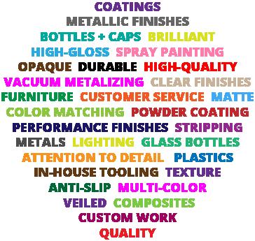 Contact us today! Business Address: Vacuum Metallizing Limited 30 Dovedale Court Scarborough ON, Canada M1S 5A7 W: www.