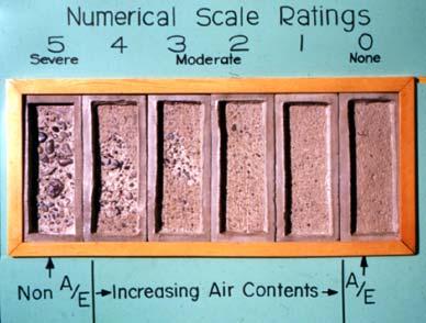 Deicer-Scaling Resistance of Fly Ash Concrete Results at 300 cycles Deicer scaling resistance, ASTM C