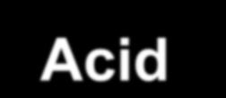 Acidity and ph Acidity = H + and Al 3+ ph is