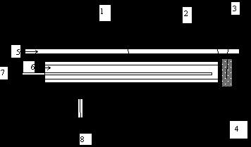 Figure 2. The scheme of gas tightness measurements.