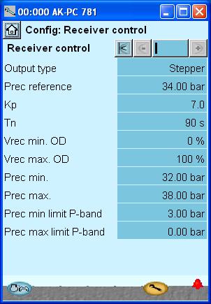 Maximum and minimum receiver
