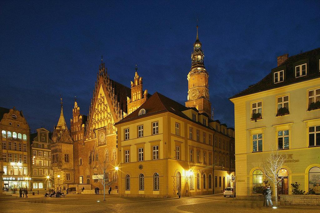 Population of Wrocław POPULATION: 633 000 residents 1